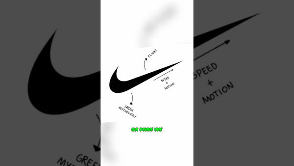 Vide-Greniers 2026 : Le lot Nike/Ralph Lauren à 50€, quand l'œil expert transforme 35$ en pépite ! Retro Cash