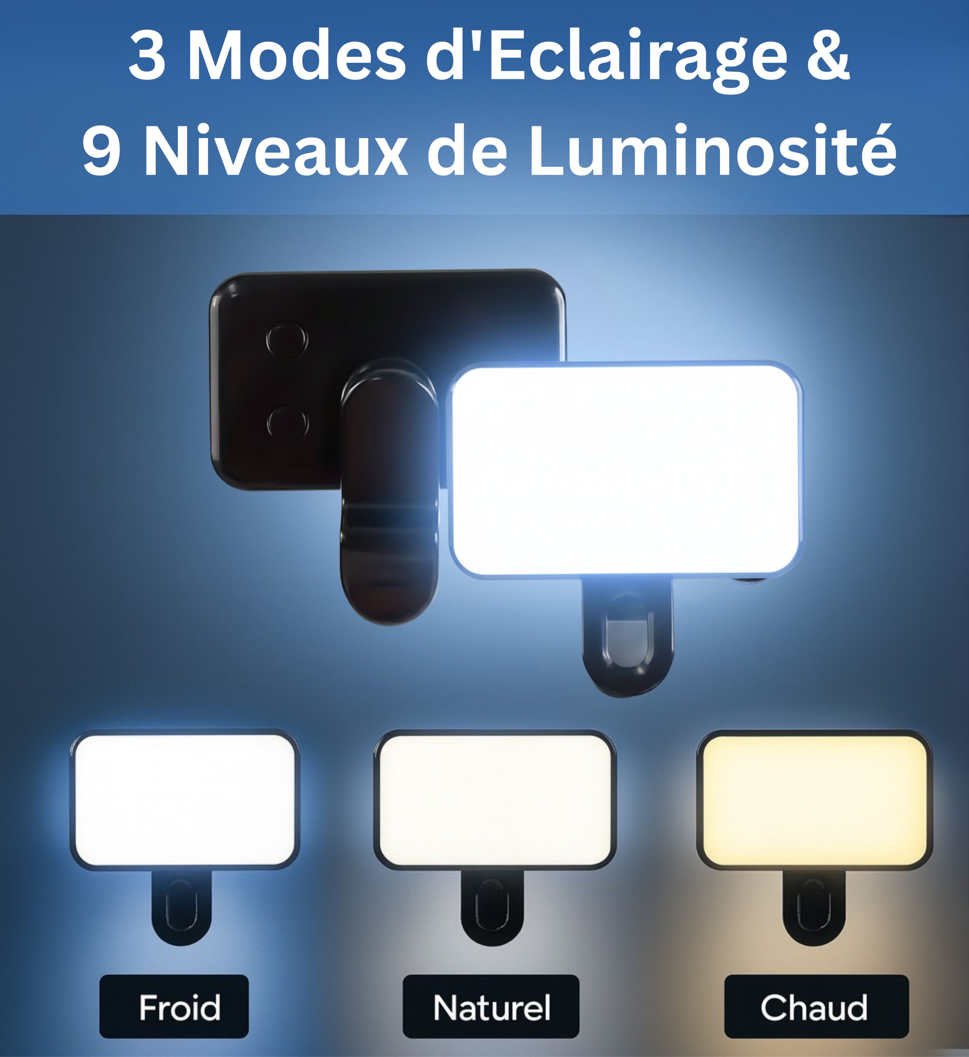 Lampe de vlogging  LED pour iPhone Mini LED  Rechargeable Retro Cash