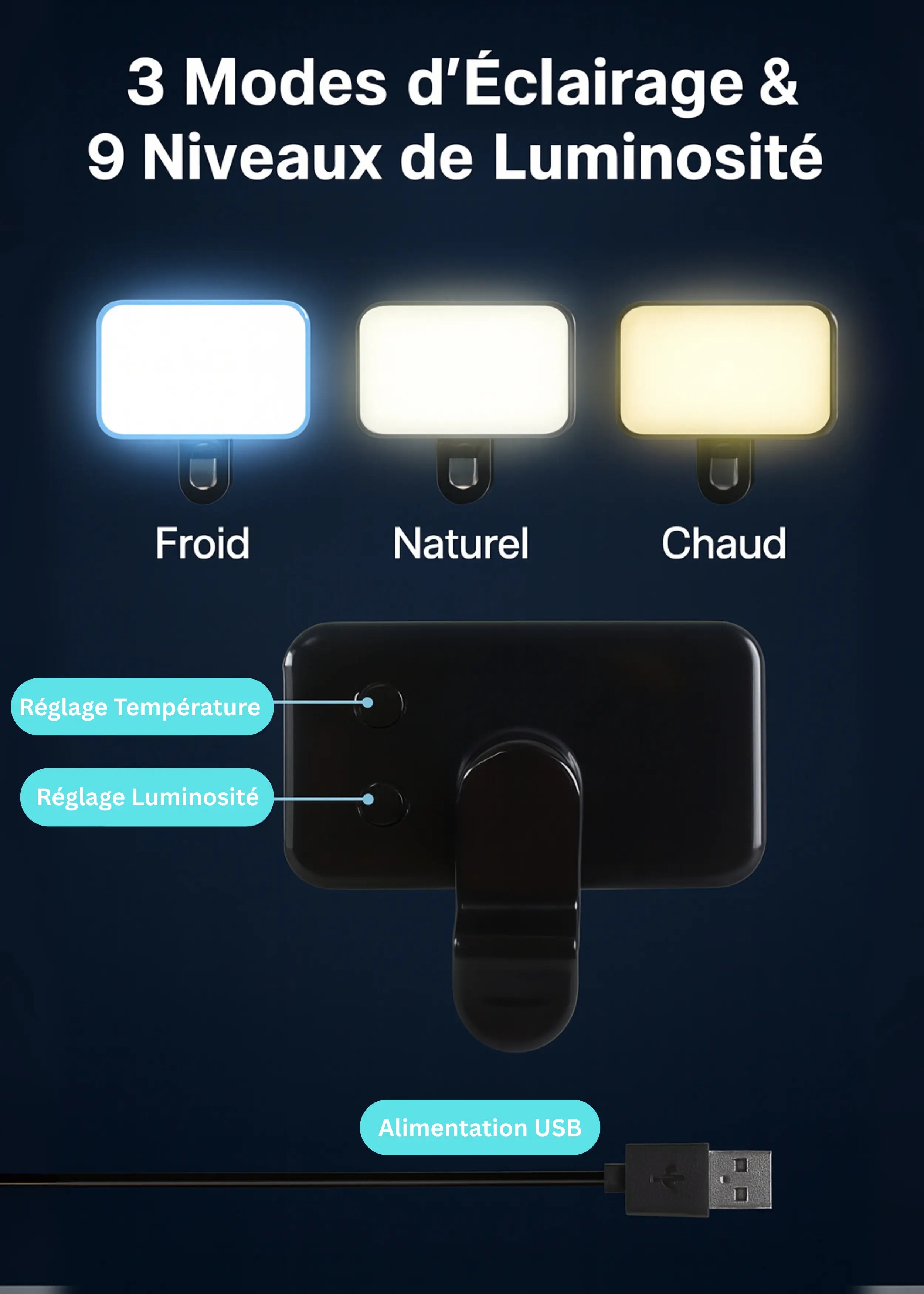 Lampe de vlogging  LED pour iPhone Mini LED  Rechargeable Retro Cash
